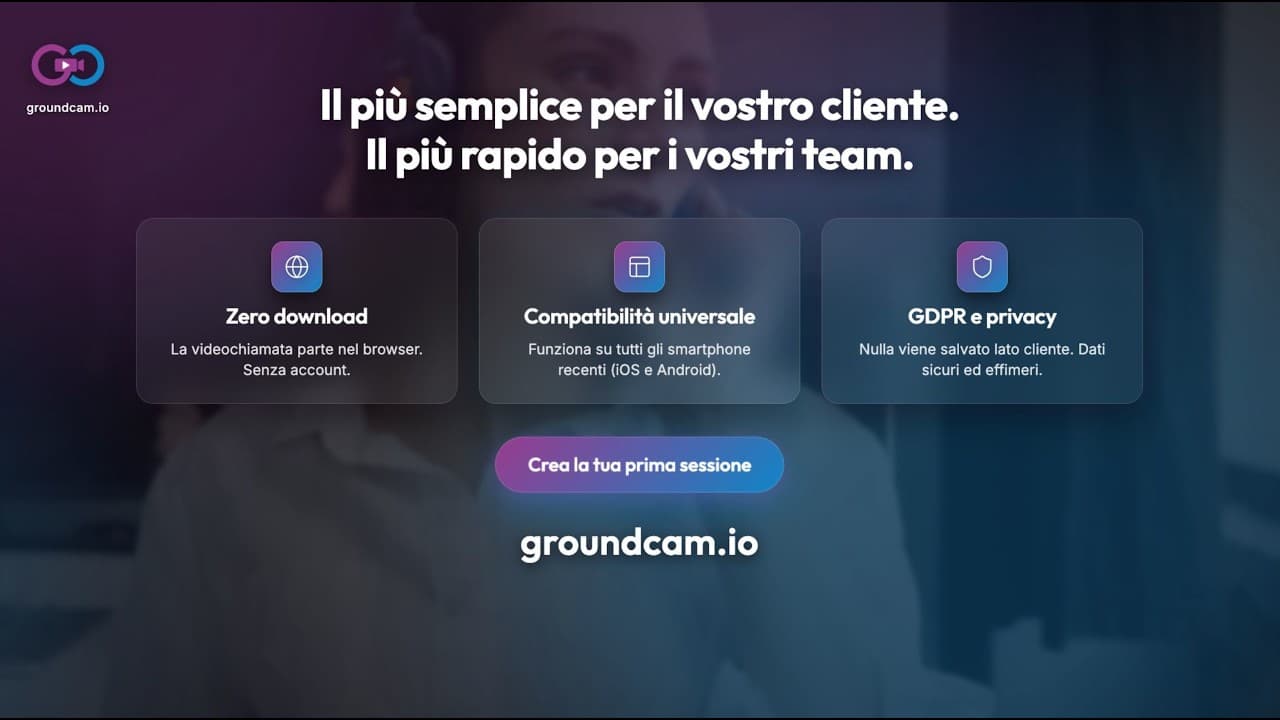 GroundCam per il Post-vendita e il Supporto Tecnico